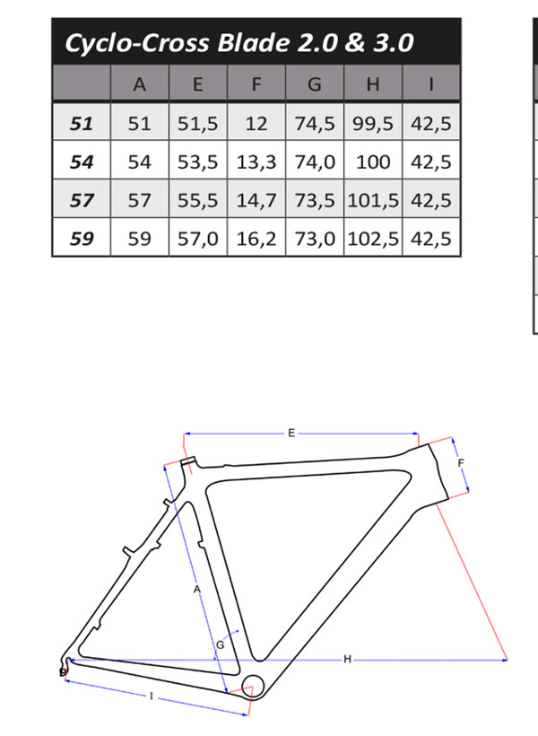 Geometrie Frame Flanders Cyclo-Cross Blade 2.0