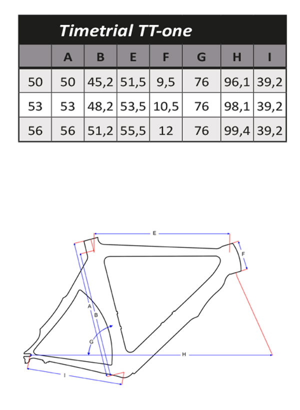 Geometrie Frame Flanders Tijdrit TT-one