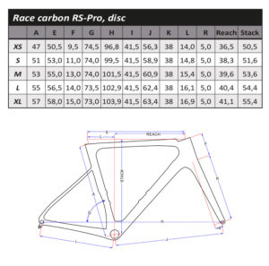geometrie-Flanders RS-pro-carbon