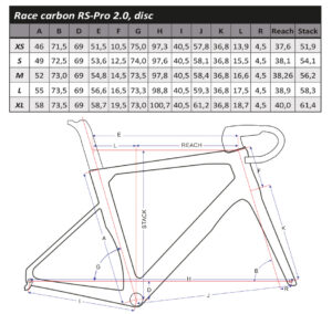 Geometrie Flanders RS-Pro 2.0