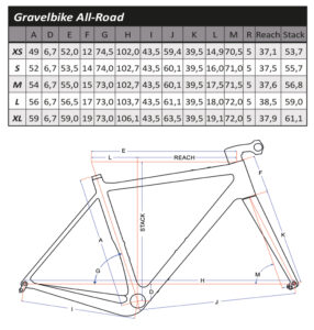geometrie Gravelbike Flanders All-Road