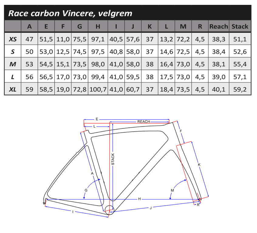 Geometrie Frame Flanders Vincere
