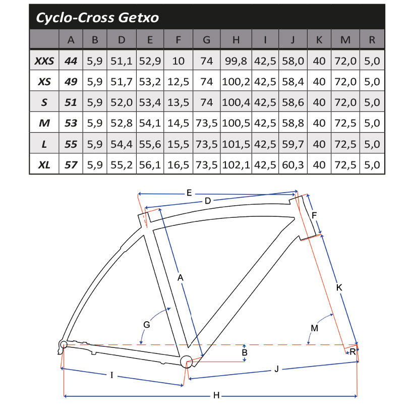 https://flandersfietsen.be/wp/wp-content/uploads/2025/10/Geometrie-Flanders-RS-Pro_Comp.jpg#3792